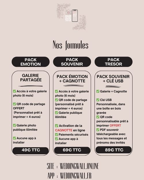 Pack ÉMOTION – Galerie Partagée